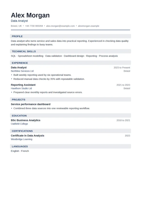 Technical CV template filled with a fictional example