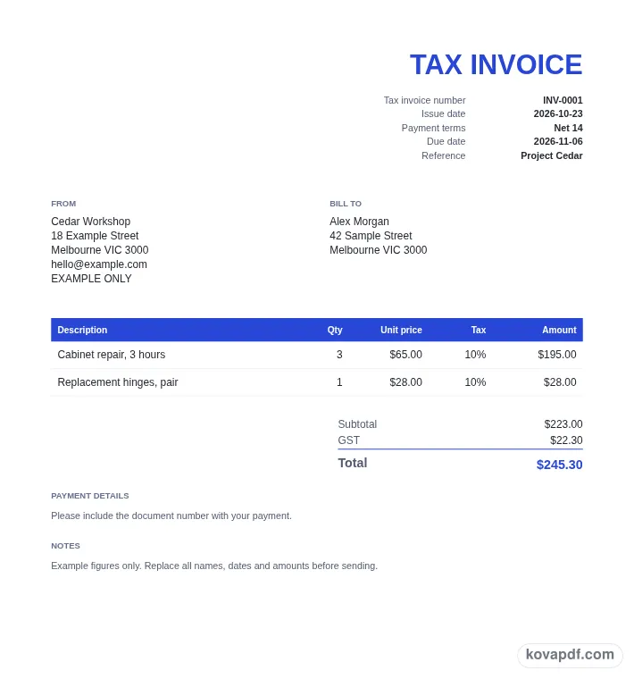Read the filled document: invoice generator/australia with sample details