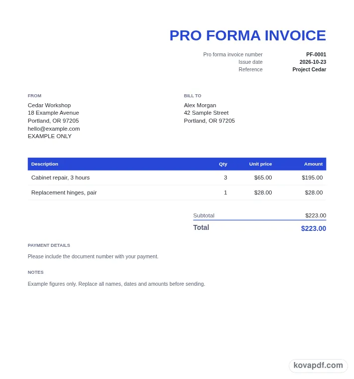 Read the filled document: proforma invoice generator with sample details